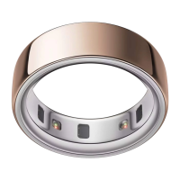 Умное кольцо Oura Ring 4 («Розовое золото» | Rose Gold)