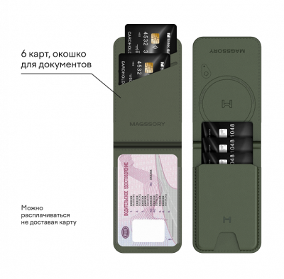 Кошелек-кардхолдер Magssory Geotag Magnetic Khaki