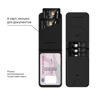 Кошелек-кардхолдер Magssory Geotag Magnetic Midnight