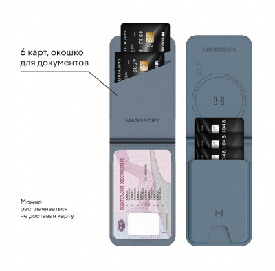 Кошелек-кардхолдер Magssory Geotag Magnetic Cobalt